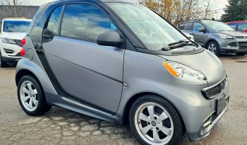 2015 Smart for two Pure full